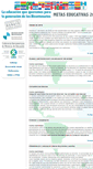 Mobile Screenshot of metas2021.org